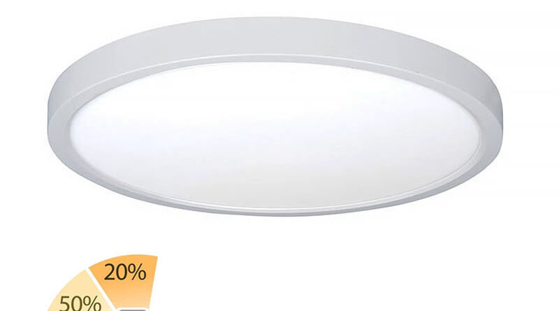 Foto Highlight Plafondlamp Piatto 44