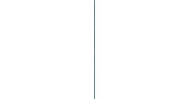 Foto Sompex Troll 2.0 Led vloerlamp indoor/outdoor CCT - 120cm blauw